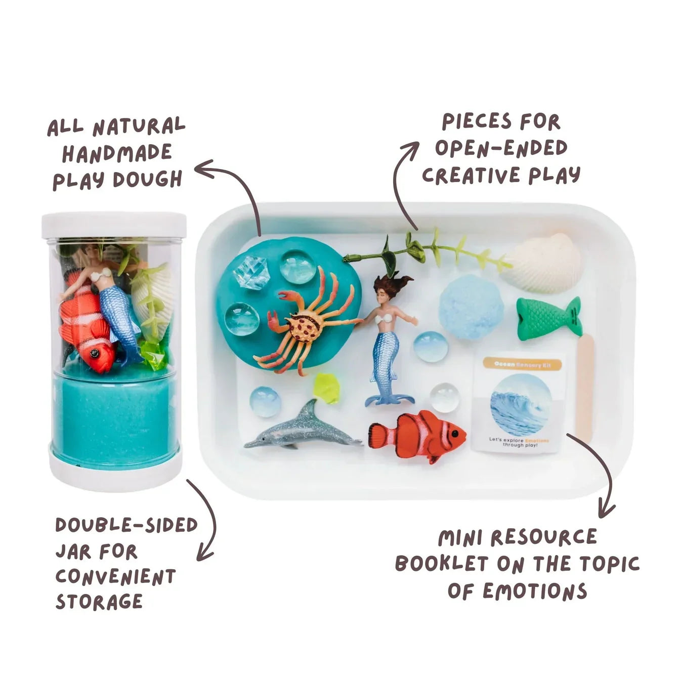 Children's Sensory Play Dough Kit